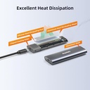 MAIWO M.2 NVMe SSD Enclosure USB 3.1 Gen2