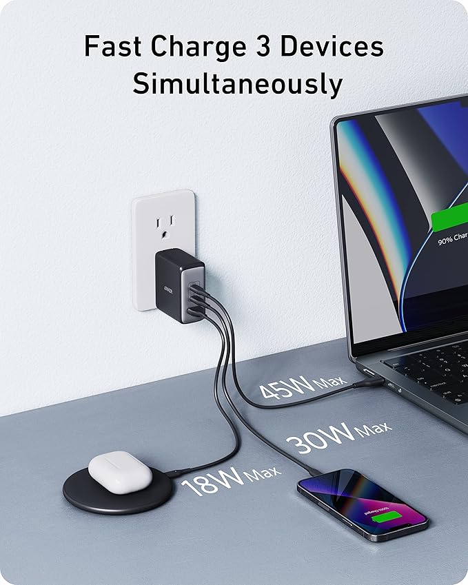 Anker 100W USB c charger block (GaN II) 3 port
