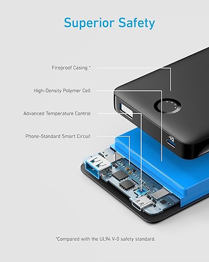 Anker Power Bank Portable Charger